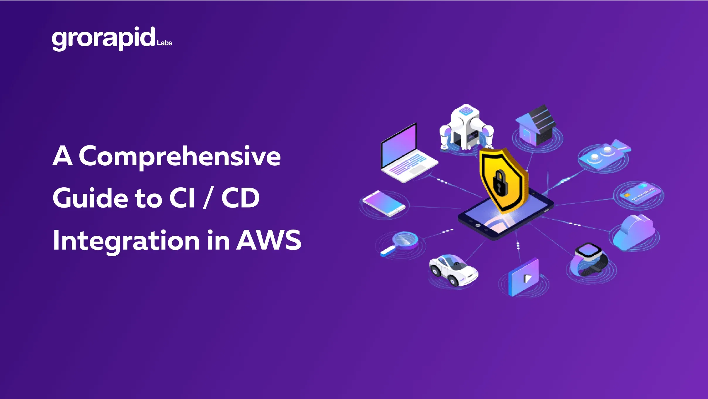A comprehensive guide to CI/CD integration in AWS