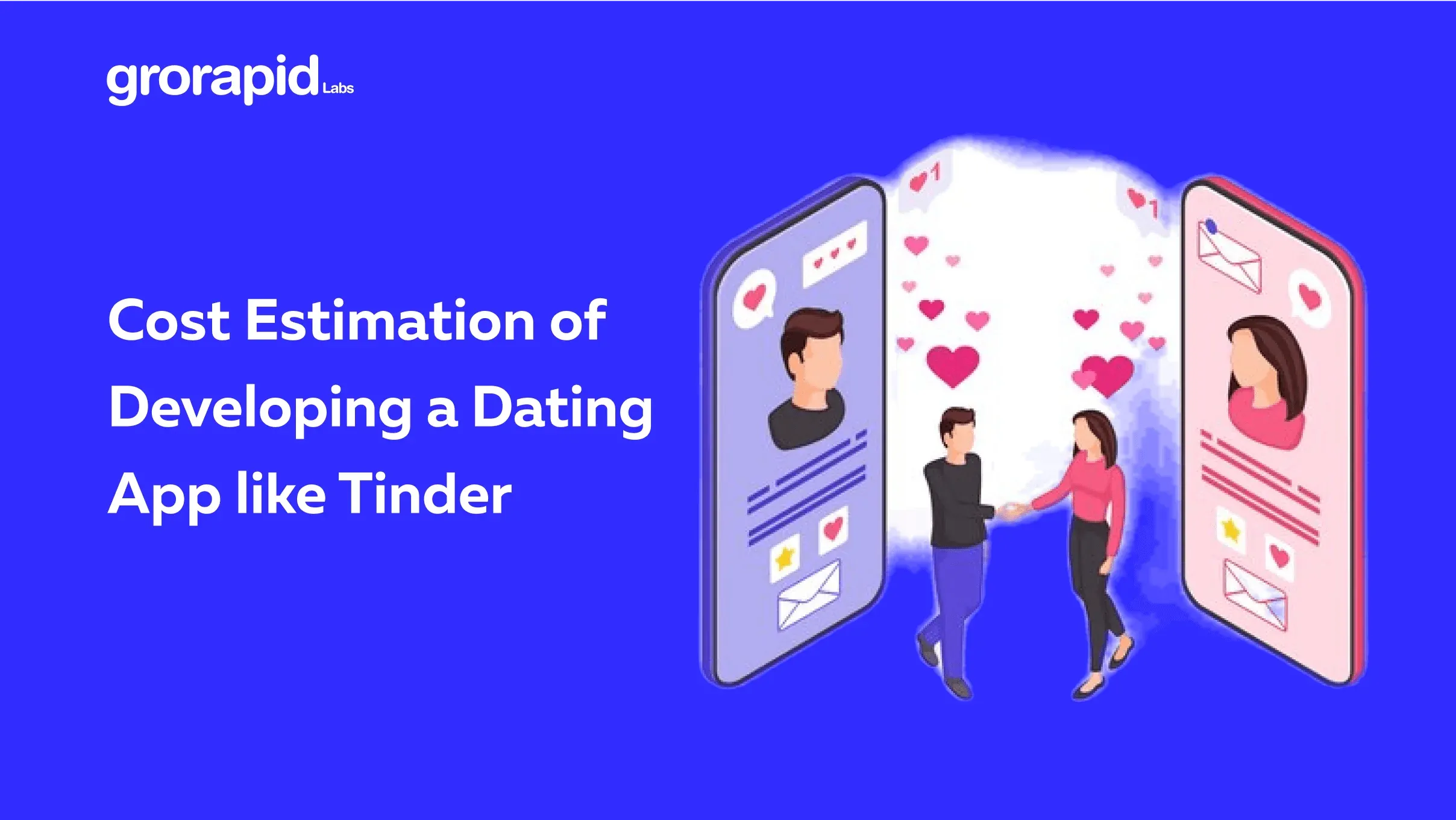 Cost estimation of developing a dating app like tinder