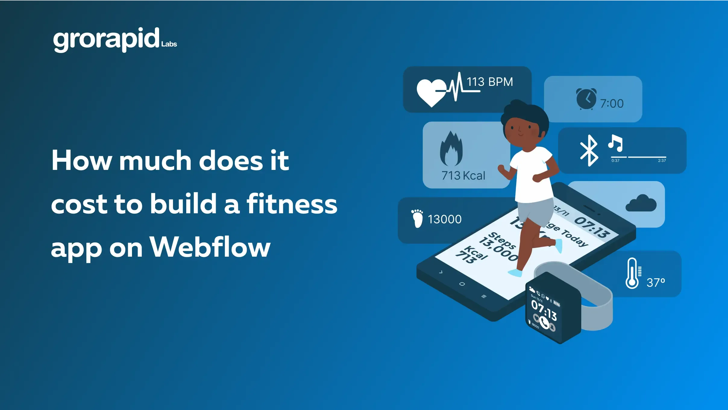 How much does it cost to build a fitness app on Webflow?