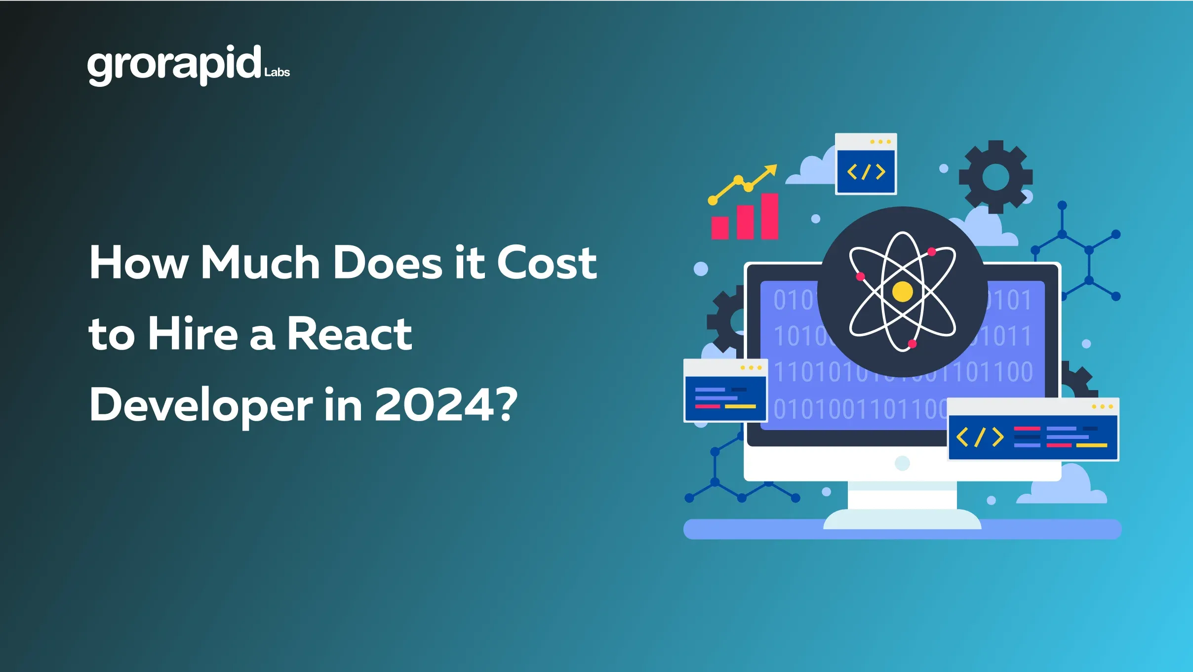 How much does it cost to hire a React developer in 2024?