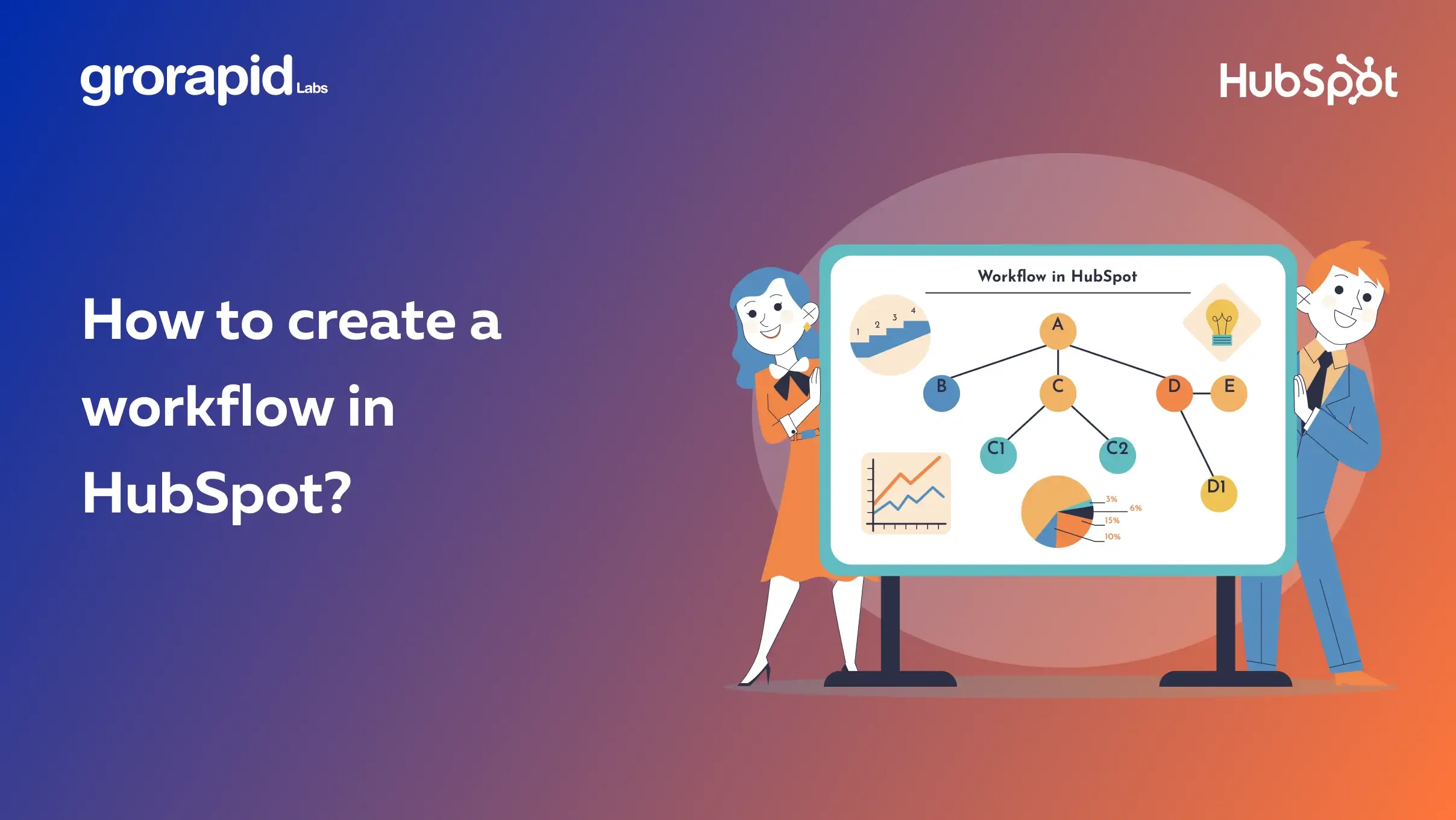 How to create a workflow in HubSpot?