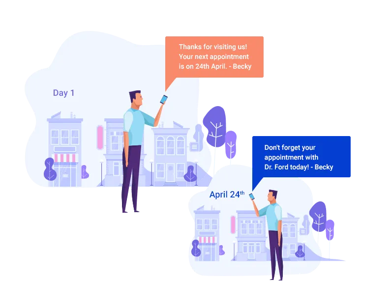 The importance of CRM in the Healthcare industry | crm for doctors | GroRapid Labs