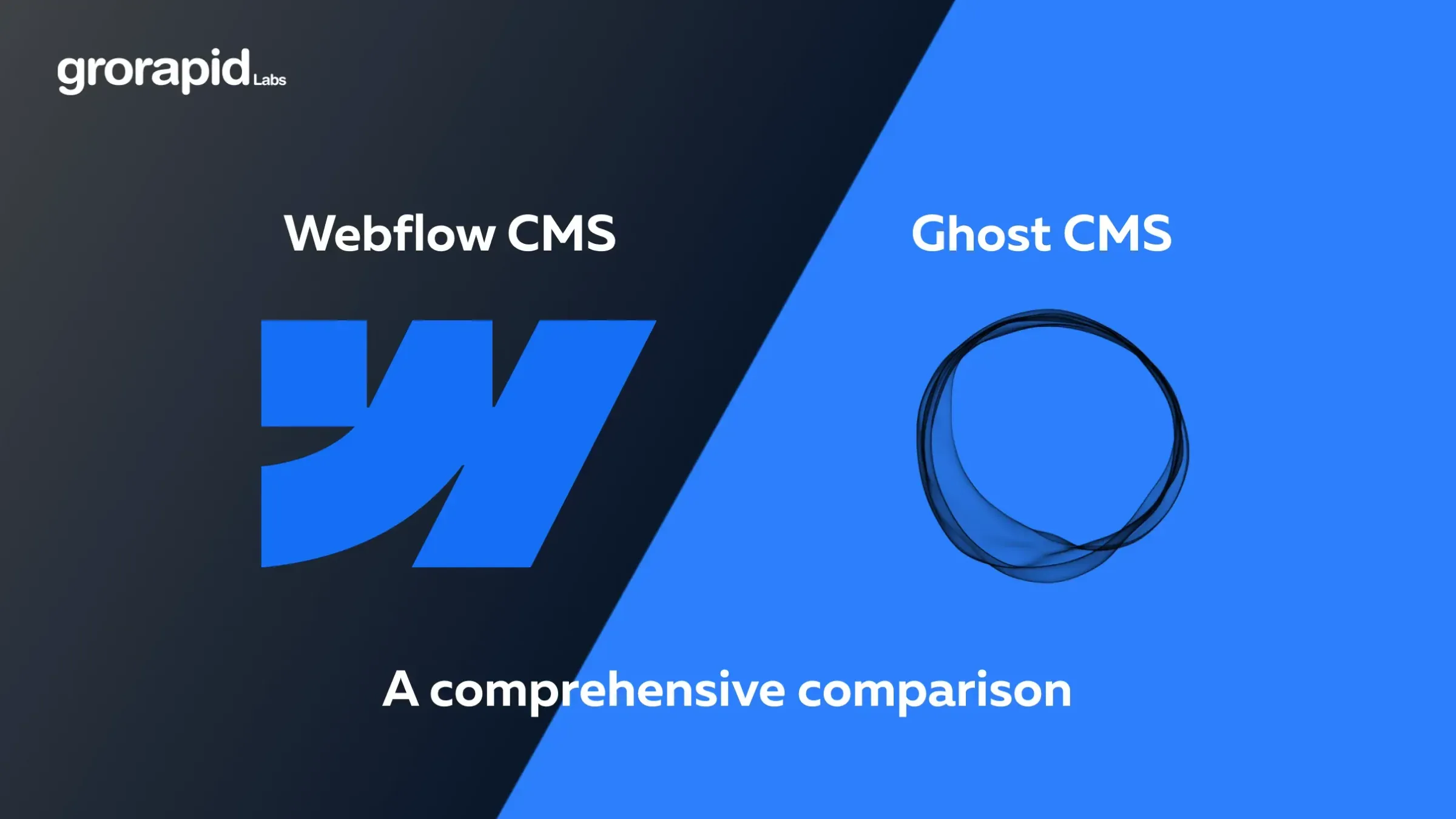 Webflow CMS VS Ghost CMS: A Comprehensive Comparison